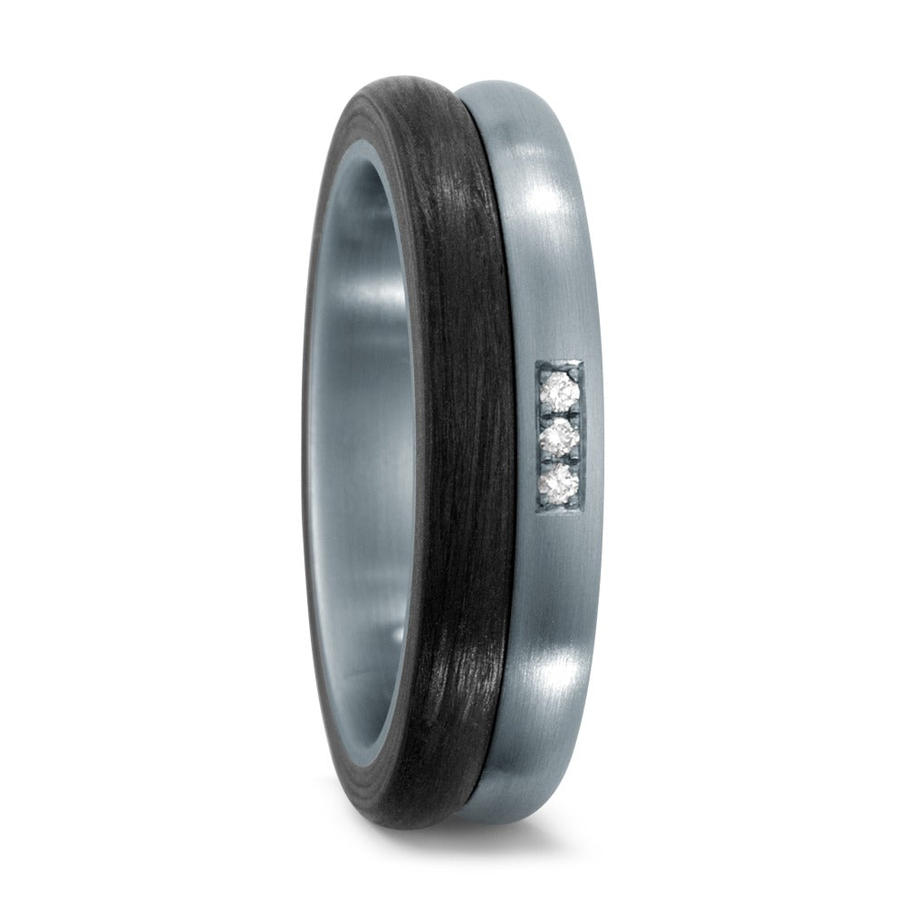 Bague Acier inoxydable, Carbone