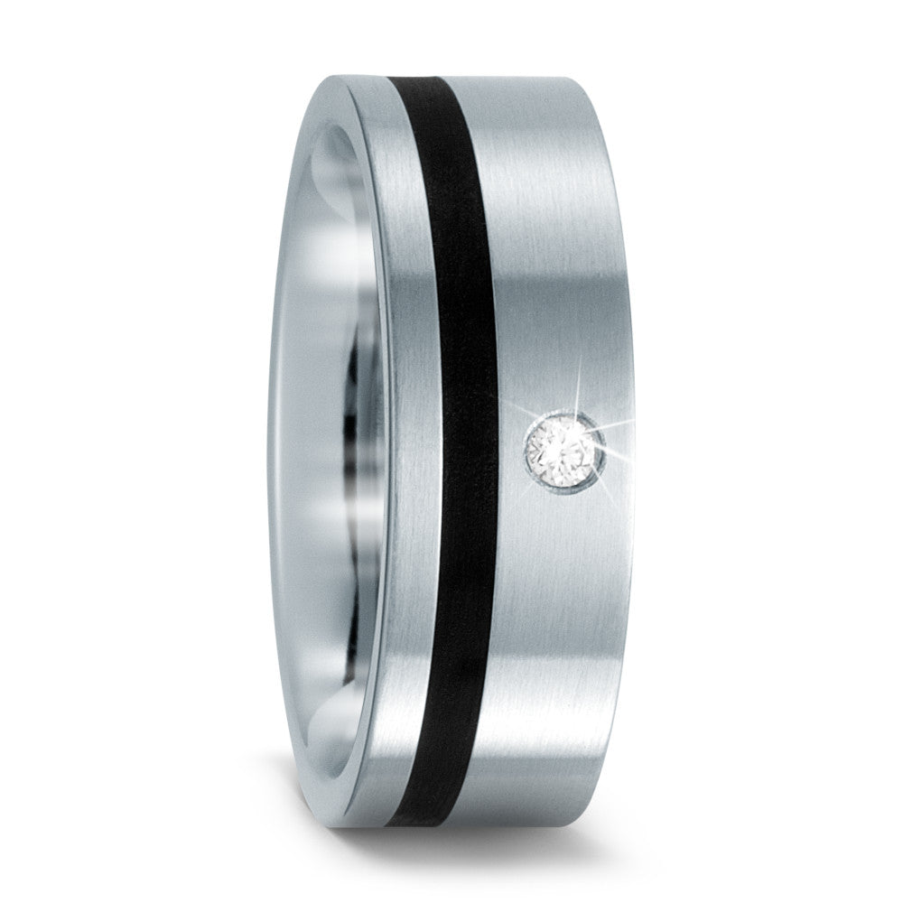 Bague Acier inoxydable Zircone